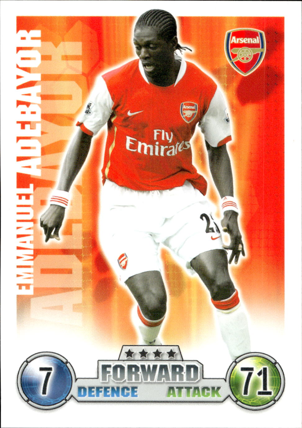 Premier League 2008
